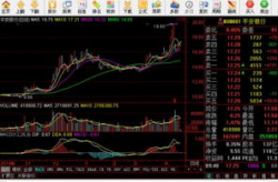 华泰联合证券通达信,智能化投资理财新篇章