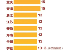 2025年全国婚假、产假、育儿法定假期新标准！2025年5月30日