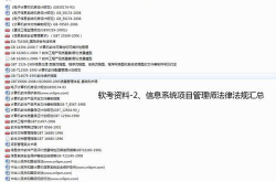 软考中级哪个最容易过,揭秘哪个科目最容易通关